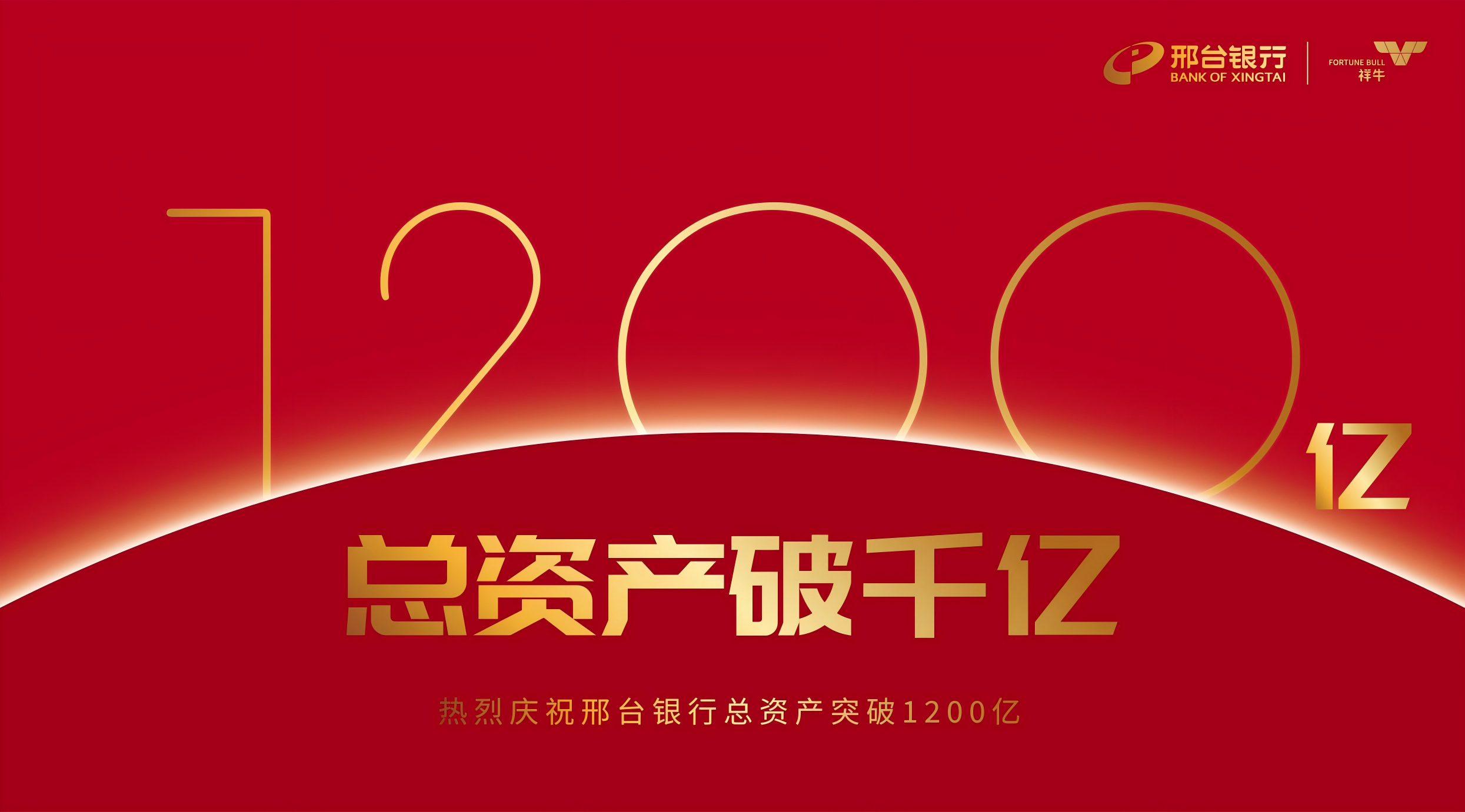 2020年全行资产规模、存款规模双双迈上“千亿级”新台阶。